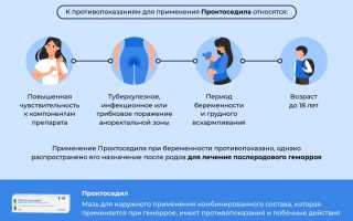 Применение Проктоседила при геморрое