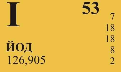 Йод входит в число наиболее важных микроэлементов, которые влияют на здоровье и уровень активности человека